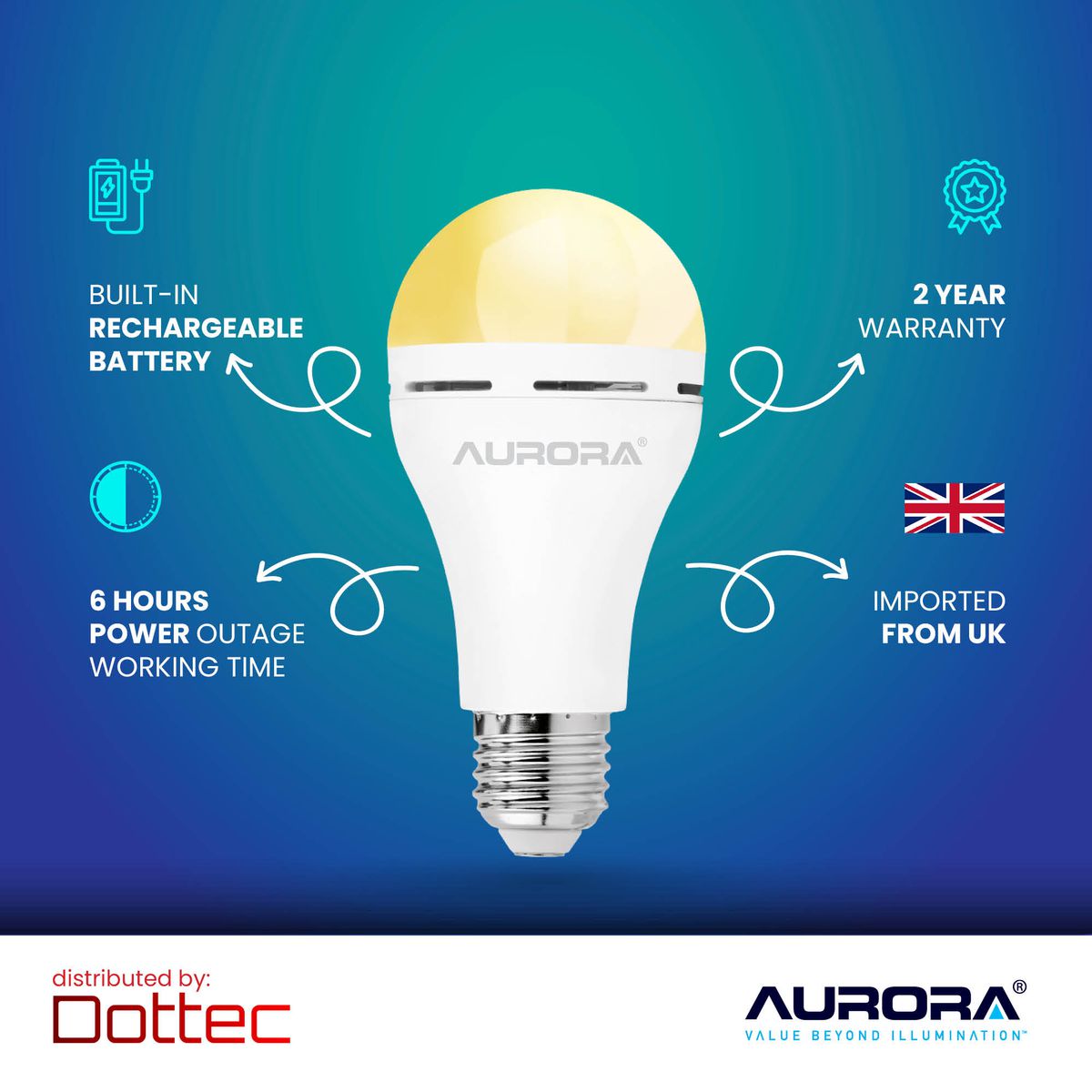 Aurora Emergency LED Light Bulb E27 | Rechargeable Backup 2 Pack