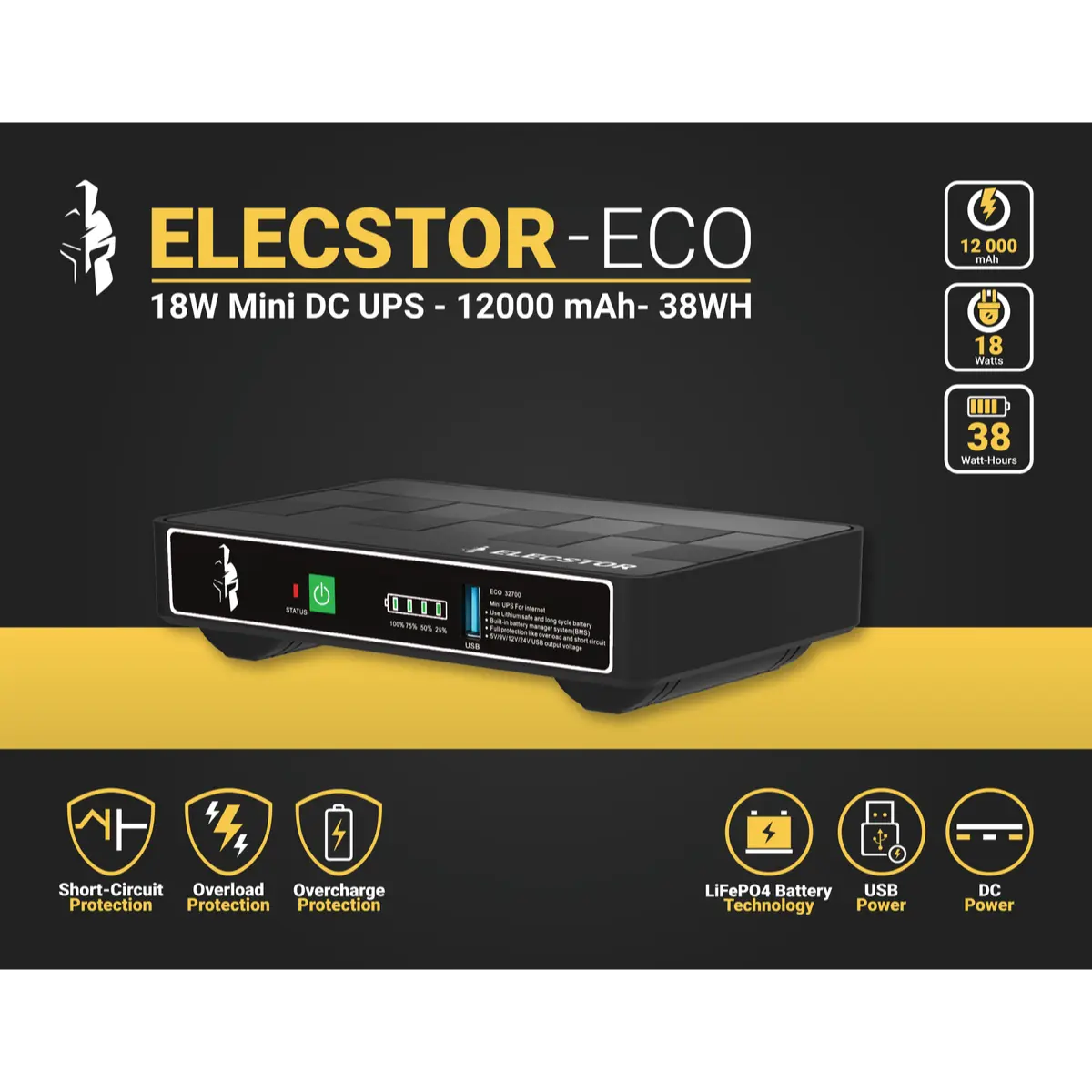 Elecstor 18W Mini UPS 12 000mAh - 38WH